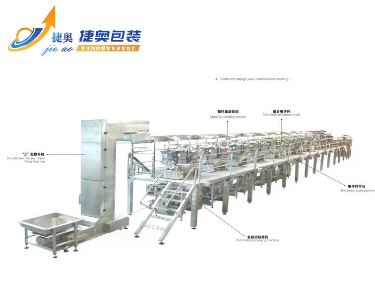 颗粒自动包装线